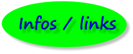 Infos / links