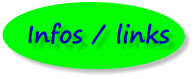 Infos / links